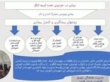 بیماری تب خونریزی دهنده کریمه کنگو