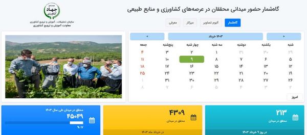 آغاز فعالیت سامانه "گاه شمار حضور محققان" در عرصه کشاورزی