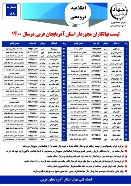فعالیت 60 نهالستان مجوزدار در آذربایجان غربی
