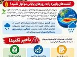 برای مقابله با اثرات پدیده اقلیمی ال نینو  زمان طلایی کشت را رعایت کنید 