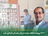 ۲۲۲ پرونده تخلف عرضه مرغ در همدان تشکیل شد