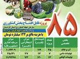 85 طرح طی هفته جهاد کشاورزی در کردستان به بهره برداری می رسد
