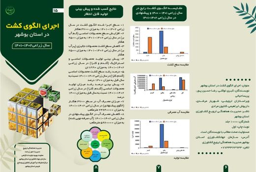 ابلاغ پیوست آموزشی ترویجی ویژه طرح الگوی کشت در استان بوشهر