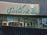 اعلام قیمت‌ ارزی کالاهای اساسی و نهاده‌های بخش کشاورزی
