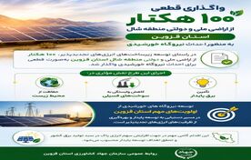 اینفوگرافی | واگذاری اراضی ملی و دولتی استان قزوین برای احداث نیروگاه خورشیدی
