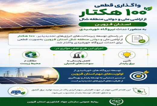 اینفوگرافی | واگذاری اراضی ملی و دولتی استان قزوین برای احداث نیروگاه خورشیدی