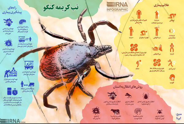 هشدار شبکه دامپزشکی شهربابک در خصوص بیماری تب کریمه کنگو