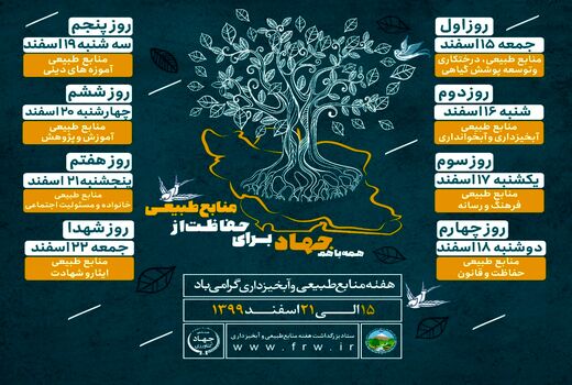 برگزاری برنامه‌های هفته منابع طبیعی با رعایت پروتکل بهداشتی 