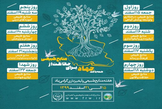 برگزاری برنامه‌های هفته منابع طبیعی با رعایت پروتکل بهداشتی 