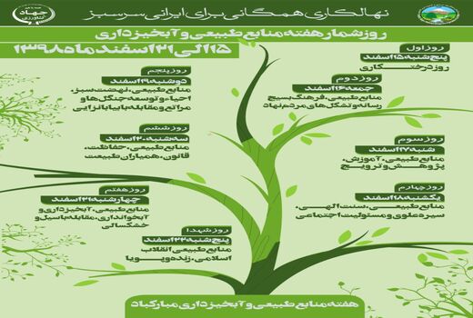نهالکاری همگانی برای ایرانی سرسبز