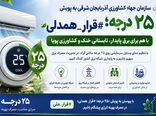 سازمان جهاد کشاورزی آذربایجان شرقی به پویش ۲۵ درجه؛ قرارهمدلی پیوست