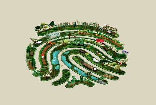 وضعیت تنوع زیستی جهان برای غذا و کشاورزی