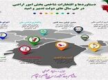 اجرای طرح حد نگاری اراضی کشاورزی در هزاران هکتار از اراضی کشاورزی استان زنجان