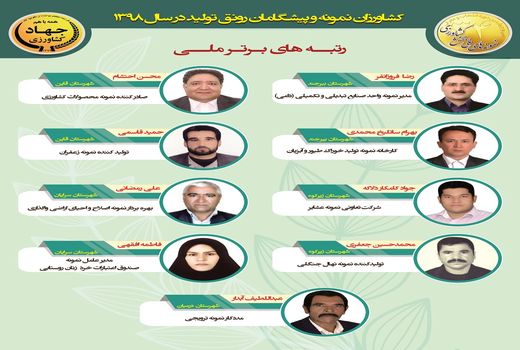 انتخاب 9 نمونه ملی، برگ زرینی دیگر در افتخارات کشاورزی خراسان جنوبی