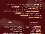 عمده‌ترین فعالیت‌های ستاد پشتیبانی جنگ جهاد سازندگی استان قزوین  در دوران هشت سال دفاع مقدس 