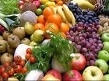 طرح ارتقا کیفیت برای هشت محصول کشاورزی پُرمصرف در استان زنجان عملیاتی می شود.
