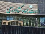 اعلام سقف قیمت ارزی کالاهای اساسی و نهاده‌های بخش کشاورزی اسفند ۱۴۰۲