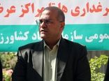 آغاز مانور سراسری نظارت بر بازار کالاهای اساسی در قزوین با تمرکز برعرضه مرغ گرم 