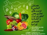 همایش آشنایی با فرصت‌های تجاری بخش کشاورزی ایران و اتحادیه اقتصادی اوراسیا