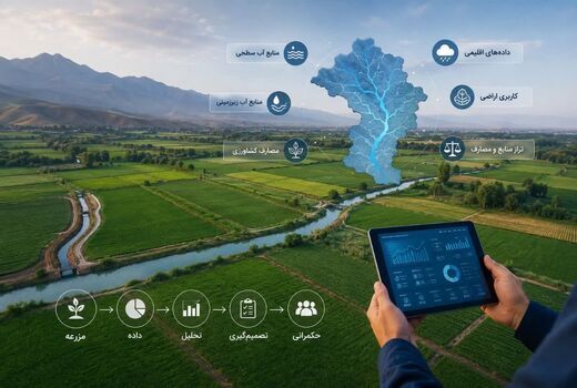 حسابداری آب؛ نقشه راه مدیریت پایدار منابع آبی