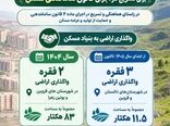  هم افزایی منابع طبیعی و بنیاد مسکن قزوین برای تسریع در اجرای قانون ساماندهی مسکن