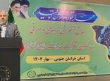 بهره‌گیری از ظرفیت شرکت‌های داخلی در تولید کود کشاورزی