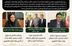 شصت‌و‌یکمین شماره روزنگار کشاورزی منتشر شد