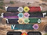  ۷ گام خود مراقبتی هنگام وقوع سیل