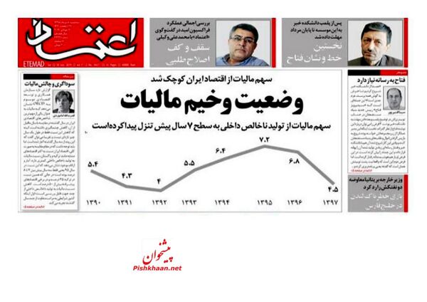 اعتماد