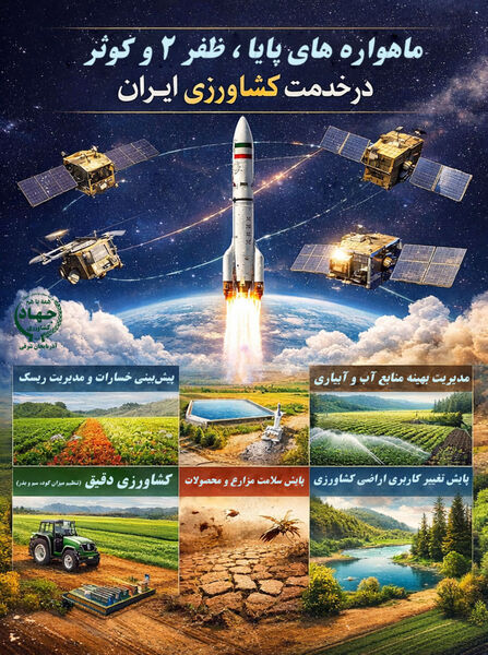 ماهواره‌های ایرانی؛ بازوی نوین تحقیق و توسعه کشاورزی در آذربایجان شرقی