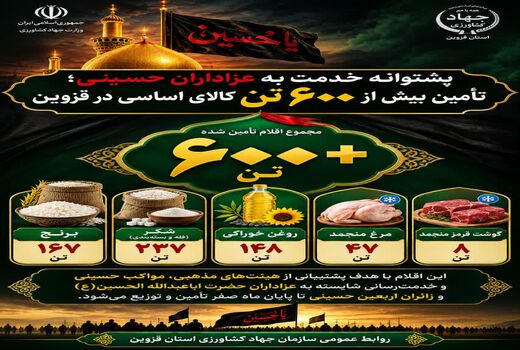  پشتوانه خدمت به عزاداران حسینی ؛ با تامین بیش از ۶۰۰ تن کالای اساسی در قزوین