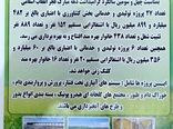 33 پروژه کشاورزی دهه فجر در ایلام افتتاح و کلنگ زنی می شود