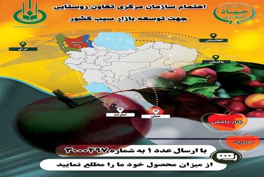 سامانه پیامکی توسعه بازار سیب استان آذربایجان غربی فعال شد