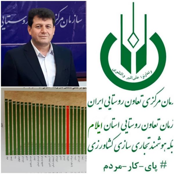 کسب رتبه نخست ملی در ارزیابی عملکرد توسط مدیریت تعاون روستایی استان ایلام