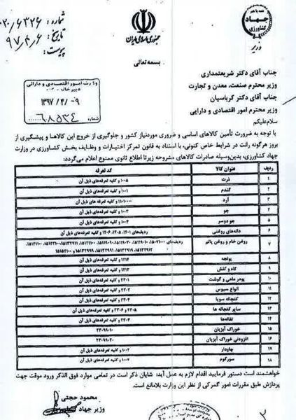 تا اطلاع ثانوی صادرات 18 کالا ممنوع است