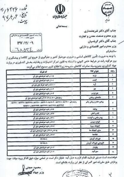 تا اطلاع ثانوی صادرات 18 کالا ممنوع است