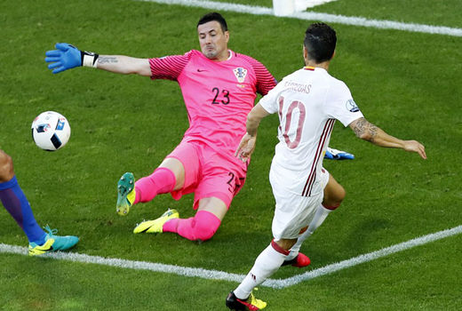 پخش زنده دیدار فوتبال اسپانیا –کرواسی