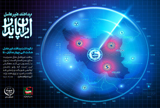 اجرای صحیح پدافند غیرعامل کشاورزی می‌تواند مصداق بارز اقتصاد مقاومتی در حوزه کشاورزی استان باشد