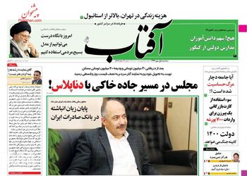 AftabYazd